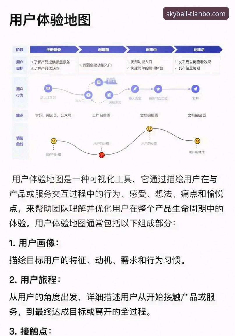 资深用户深度体验：天博综合体育实战心得与创新玩法全解析